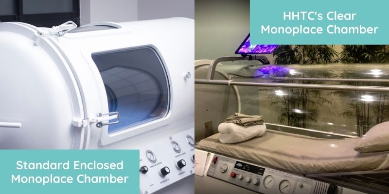 Sechrist 3600 monoplace hyperbaric chambers are made of crystal clear acrylic